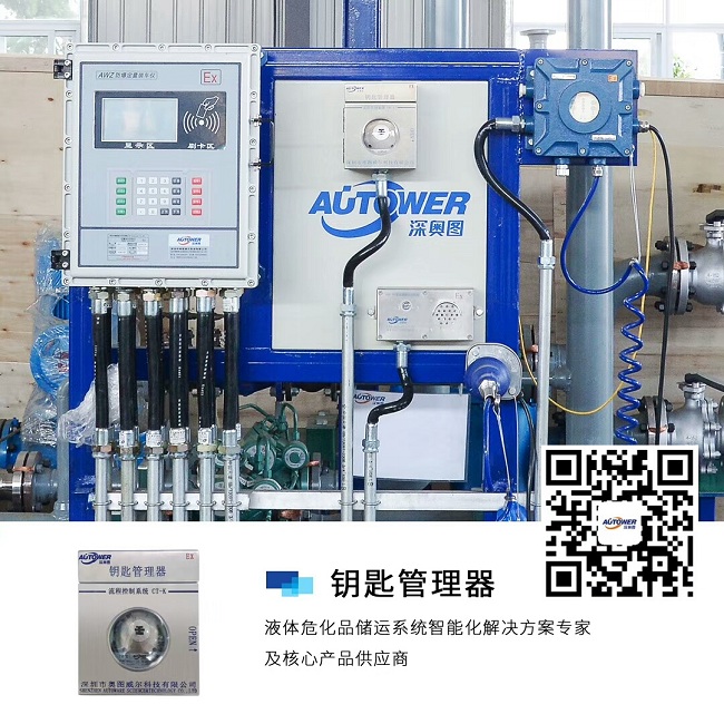 SCADA系統應用 SCADA系統結構圖 SCADA系統應用 SCADA系統結構圖