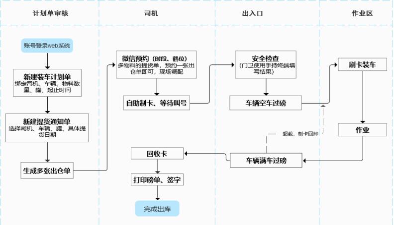 1586394844303763.jpg 3.jpg