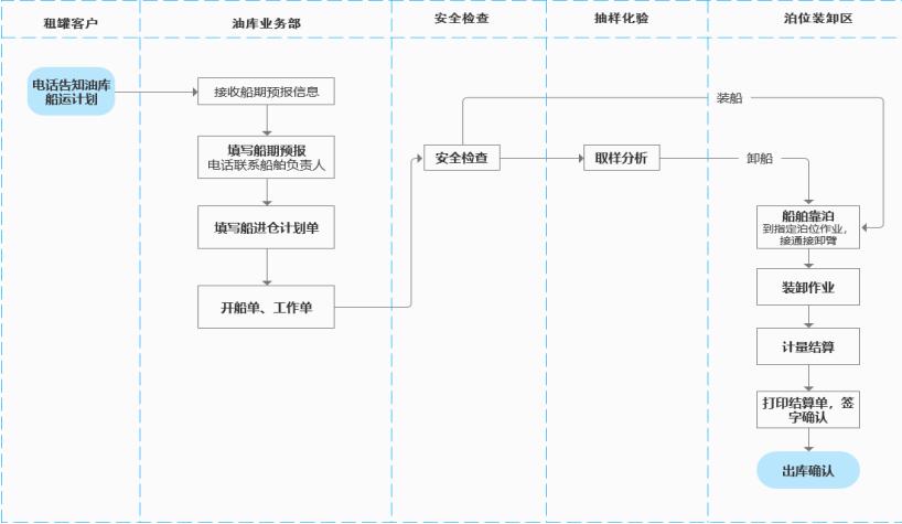 1586395072162096.jpg 6.jpg